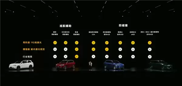 全新问界M7首发舱内激光视觉辅助驾驶：远超行业常规视觉能力