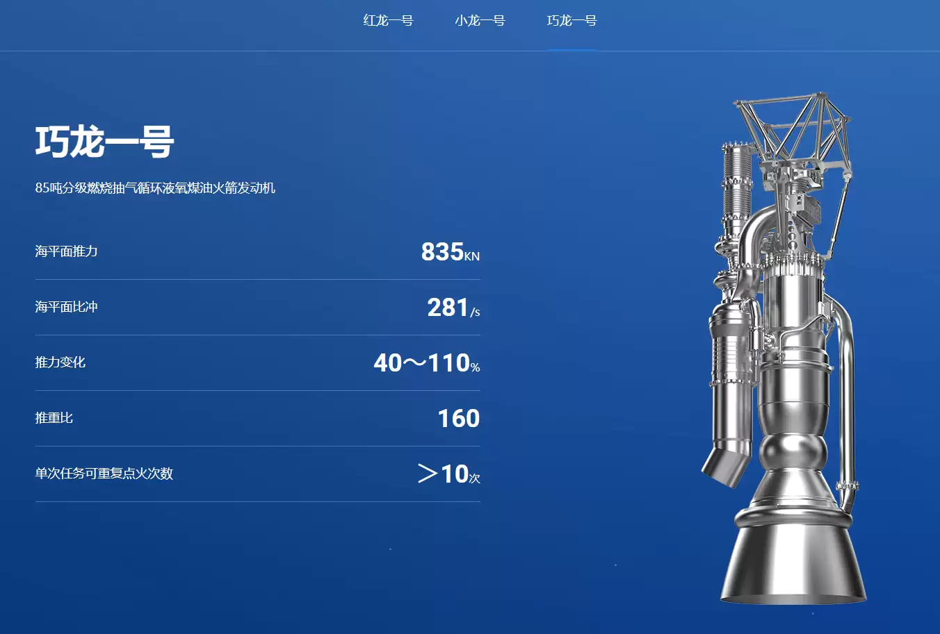 巧龙一号火箭发动机试车现场