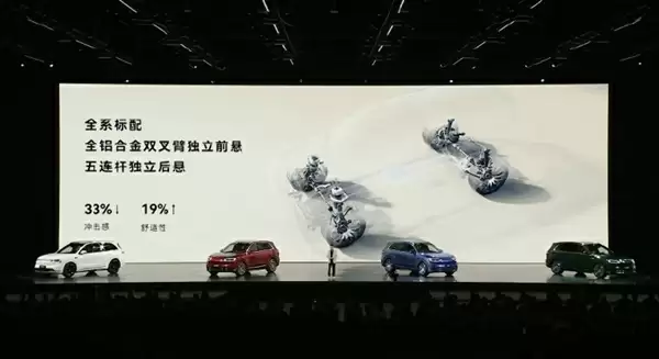 满载6人！全新问界M7实现高速爆胎稳定控制