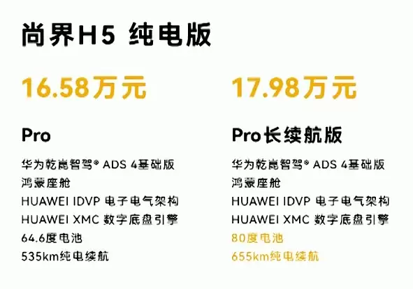 尚界H5只要15.98万 20万以下的鸿蒙智行有威力吗
