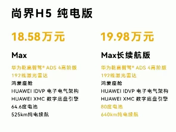 尚界H5只要15.98万 20万以下的鸿蒙智行有威力吗
