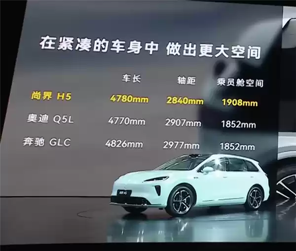 尚界H5只要15.98万 20万以下的鸿蒙智行有威力吗