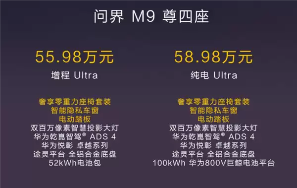 尚界H5只要15.98万 20万以下的鸿蒙智行有威力吗