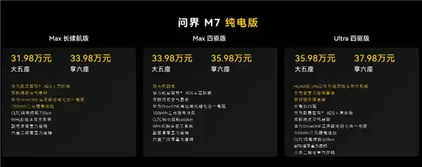 尚界H5只要15.98万 20万以下的鸿蒙智行有威力吗