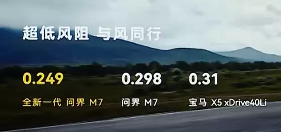 尚界H5只要15.98万 20万以下的鸿蒙智行有威力吗