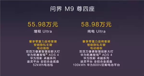 后排双零重力座椅！问界M9尊四座上市：55.98万起