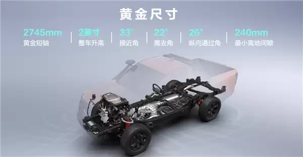 长城V6火炮底盘