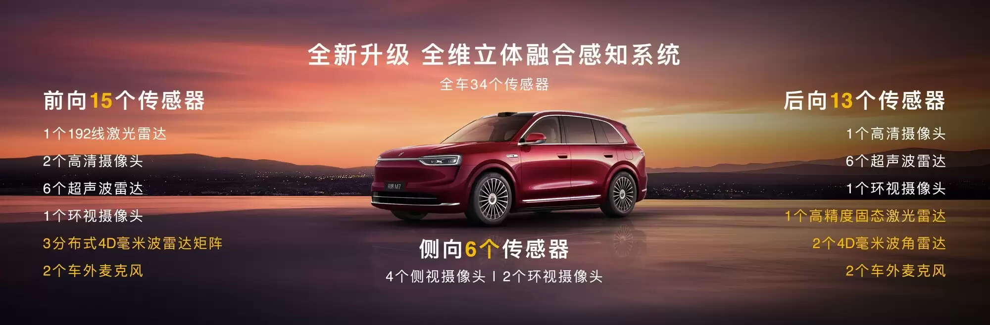 全新问界M7:全维安全升级,铸就出行“钢铁堡垒”