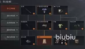 科技研究示意图