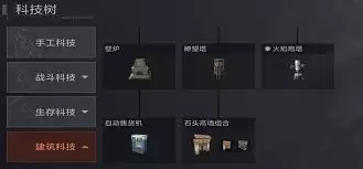 科研人员工作场景