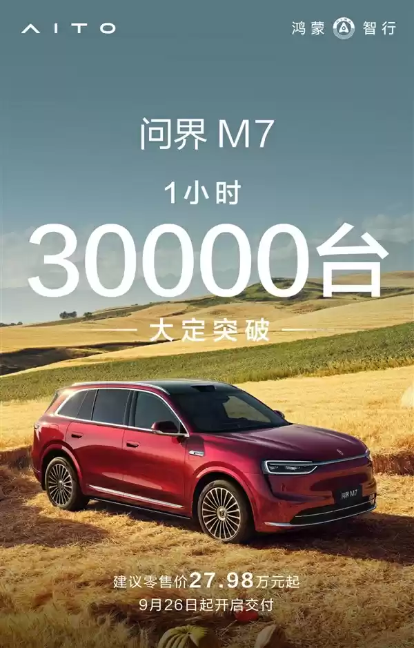 27.98万起杀疯！全新问界M7上市1小时