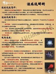 赵云疾风穿刺招式