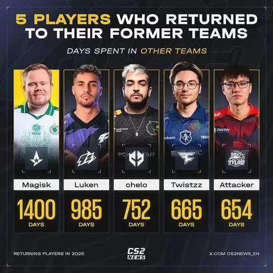 Twistzz比赛精彩瞬间