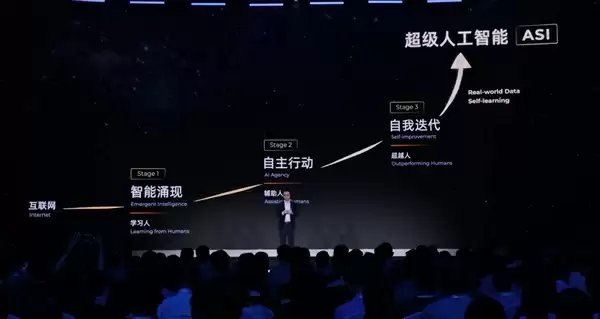 阿里吴泳铭：AGI仅是起点