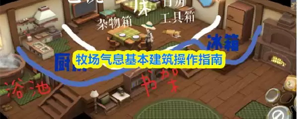 牧场气息基本建筑操作指南