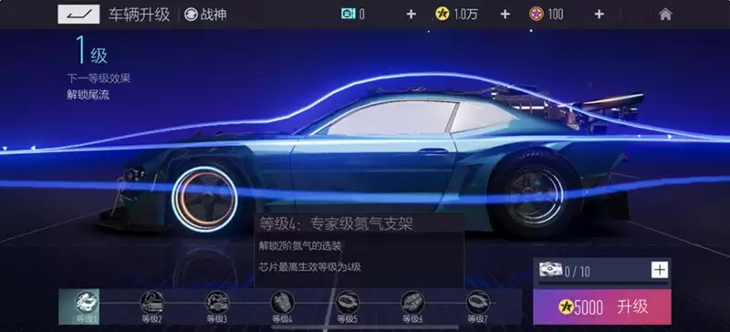 改装策略示意图