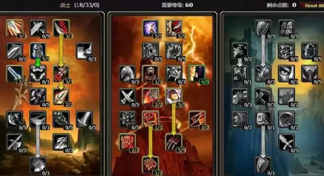 怀旧服战士练级加点