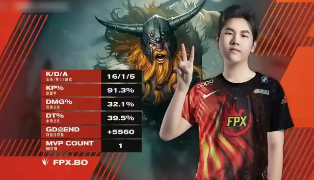 Bo禁赛处罚结果