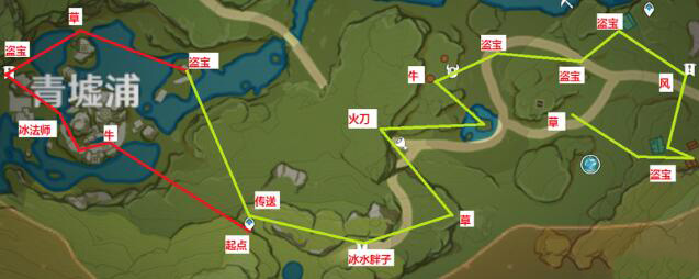 路线一示意图