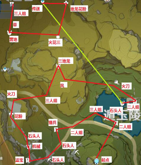 路线三示意图
