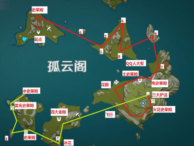 路线五示意图