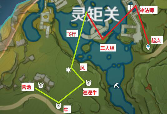 路线二示意图