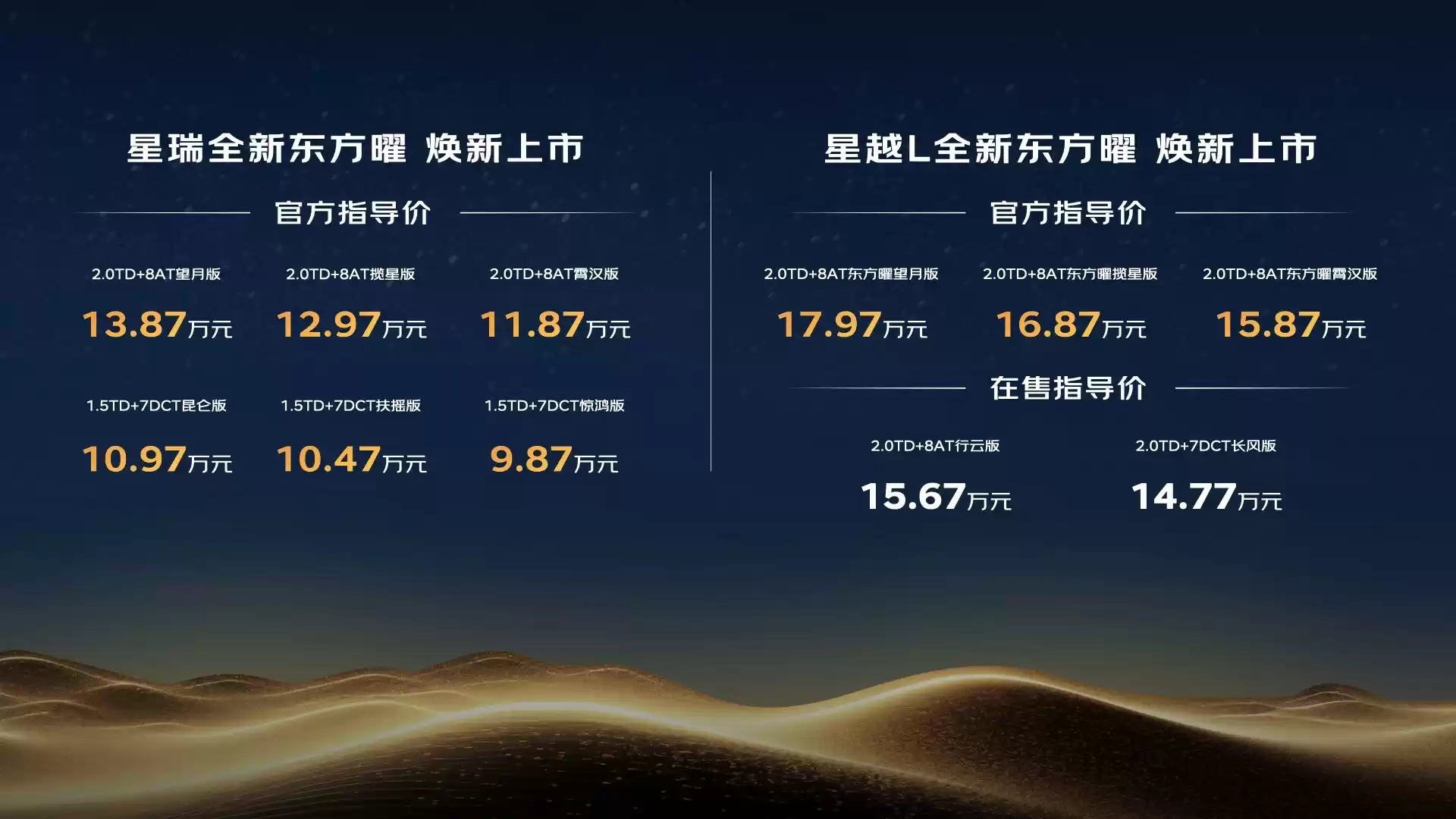 官方指导价9.87万元起！燃油豪华新标杆全新东方曜系列上市