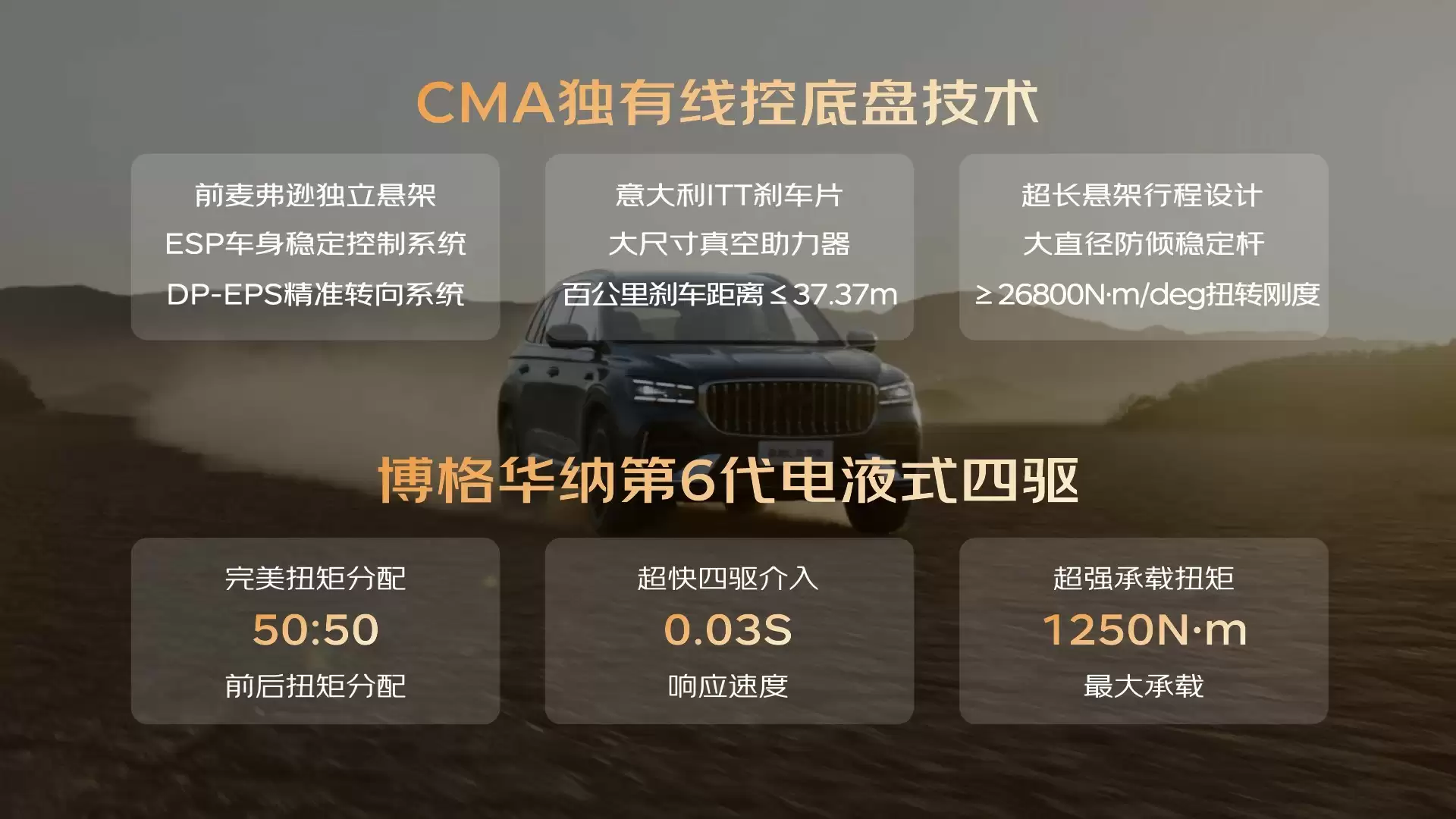 官方指导价9.87万元起！燃油豪华新标杆全新东方曜系列上市