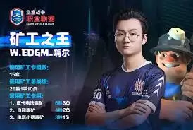 未来矿工算力展示