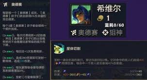 角色站位示意图