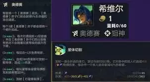 角色站位示意图