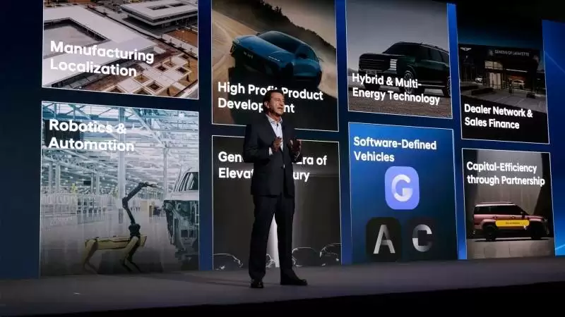 现代汽车高端品牌发展规划