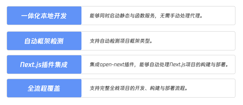 CLI工具新特性