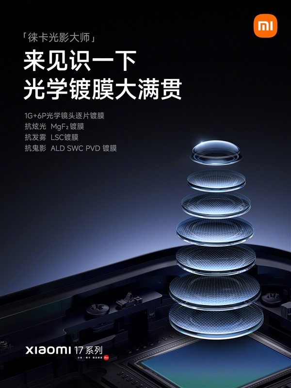 小米17系列光学镀膜技术解析
