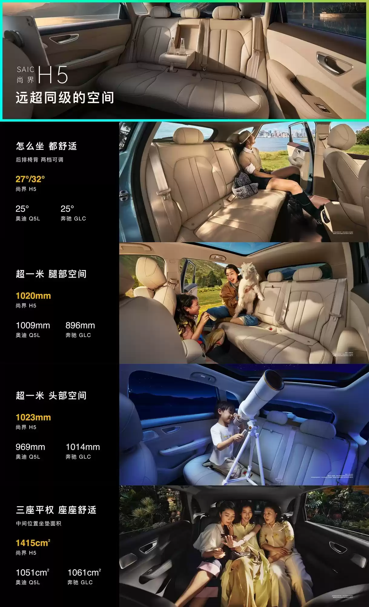 尚界H5小订火爆，以卓越实力重塑出行新体验