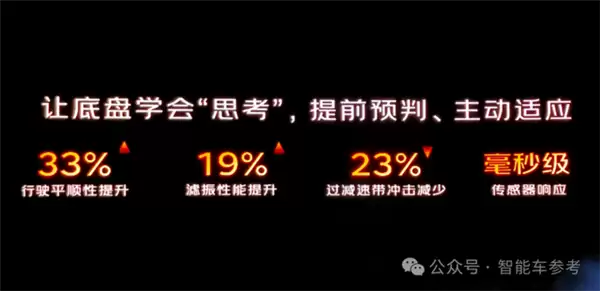 智能油车新卷王！10万预算闭眼选 高速NOA已标配 这很吉利