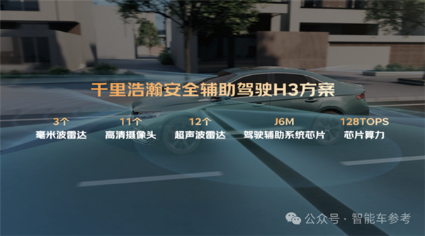 智能油车新卷王！10万预算闭眼选 高速NOA已标配 这很吉利