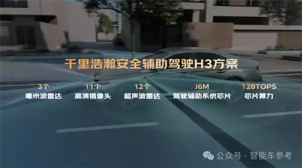 智能油车新卷王！10万预算闭眼选 高速NOA已标配 这很吉利