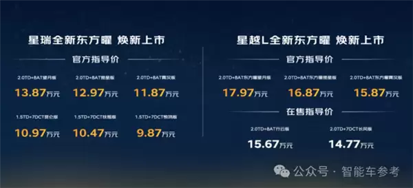 智能油车新卷王！10万预算闭眼选 高速NOA已标配 这很吉利