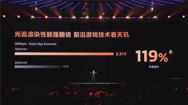 联发科刚发布的芯片 这次要把游戏主机塞你手里