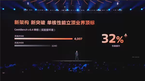 联发科刚发布的芯片 这次要把游戏主机塞你手里