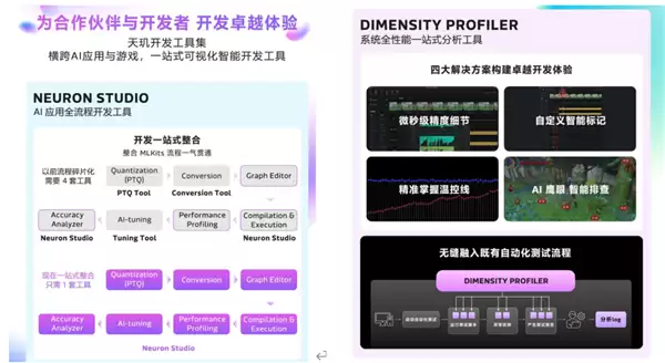 联发科刚发布的芯片 这次要把游戏主机塞你手里