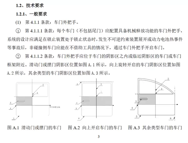 工信部公开征求汽车门把手国标意见:电池热失控后外把手必须能打开车门