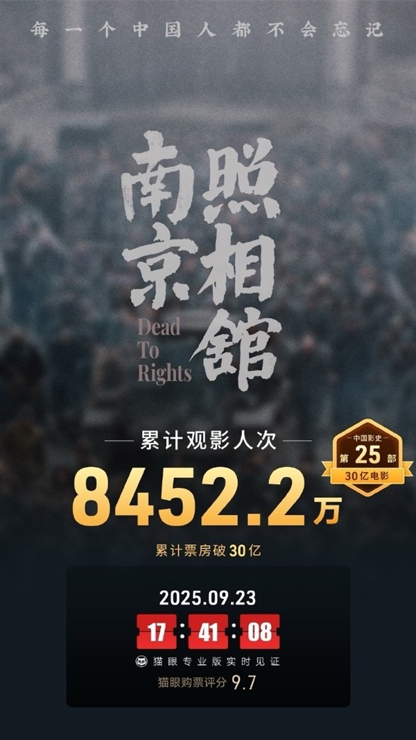 南京照相馆票房破30亿登顶暑期档