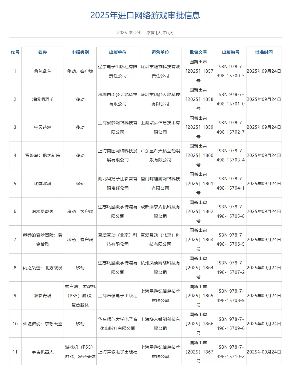 最新游戏版号公示名单