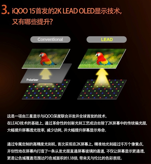 珠峰屏结构示意图