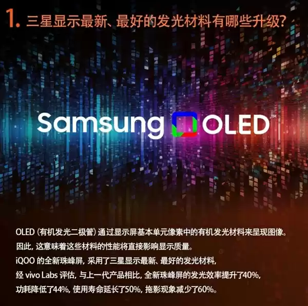 iQOO 15珠峰屏技术展示