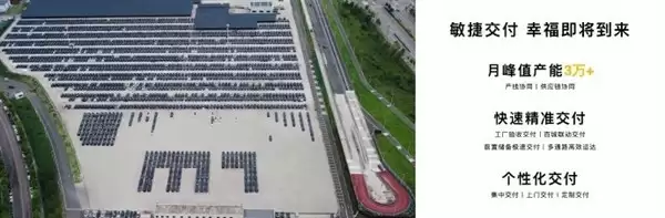 问界全系交付突破80万辆