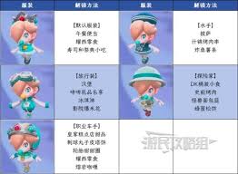 耀西服装