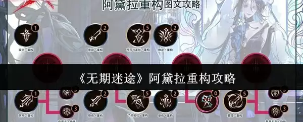 《无期迷途》阿黛拉重构攻略